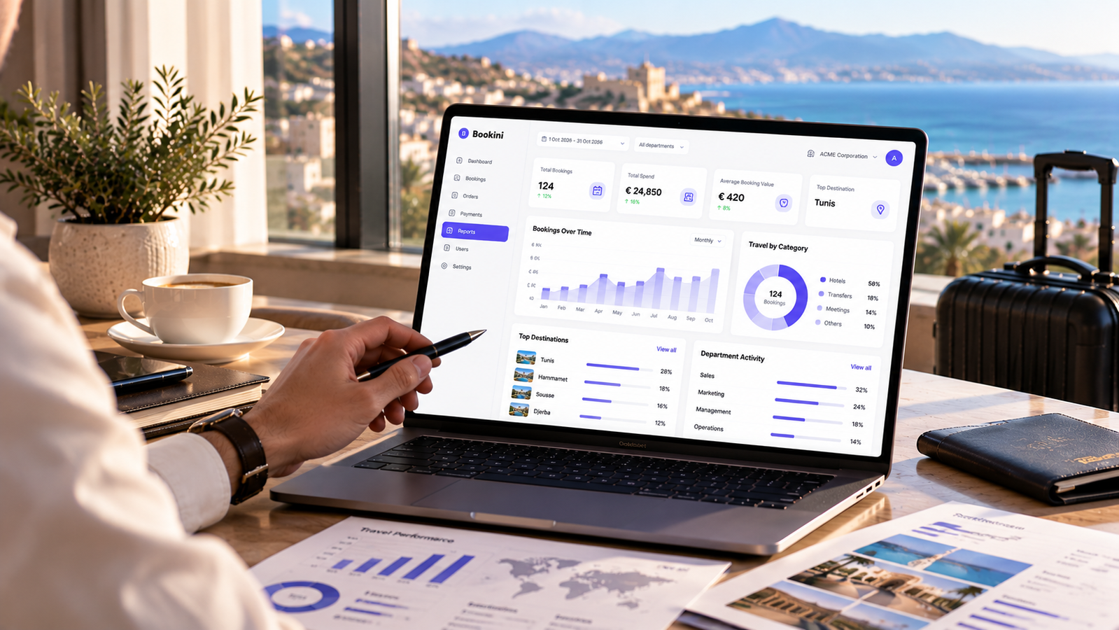 Useful performance insights